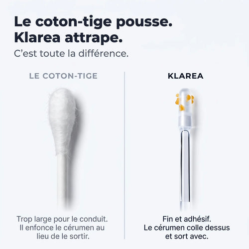 Klarea Pro® Nettoyeur d'oreille adhésif